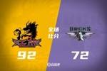 🏀夏联-闫实17分 蒋浩然14分 雷蒙15分 江苏20分优势击败北京