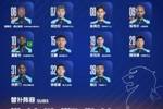 🥁首发出炉 💙一起战斗