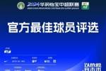 中超本轮最佳球员候选：于汉超2分钟2球入围，科维奇、郑浩乾在列
