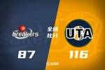🏀季前赛-朱赞19分 马尔卡宁13分 爵士大胜新西兰破坏者