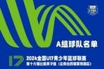 U17前十六强男篮名单及赛程 10月21日-27日在云南蒙自进行