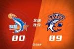 🏀刘正清12分 洛夫顿伤退 黎伊扬18+6+6 上海力克福建