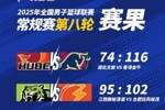 NBL今日赛果：中国香港金牛大胜湖北文旅 江西不敌合肥