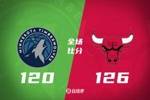 🏀季前赛-吉迪14+7+9 爱德华兹25+7+5 公牛力擒森林狼