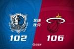 🏀热火险胜独行侠！希罗赛季首秀24+7 韦尔20+18 弗拉格12+7