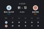 🏀CUBAL-西北工大战胜昌吉学院进8强 贠凯杰26分4断 任天祥25分