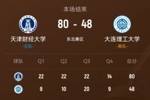 🏀CUBAL-天津财大32分大胜大连理工 伍和岩12+4+4 朱明慧14+5