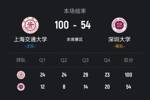 🏀CUBAL-上海交大46分大胜深圳大学 何尧瑶19+11 马天雨15+5